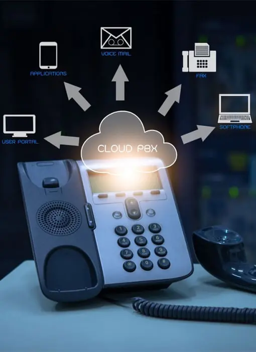 PBX-Security-Cloud